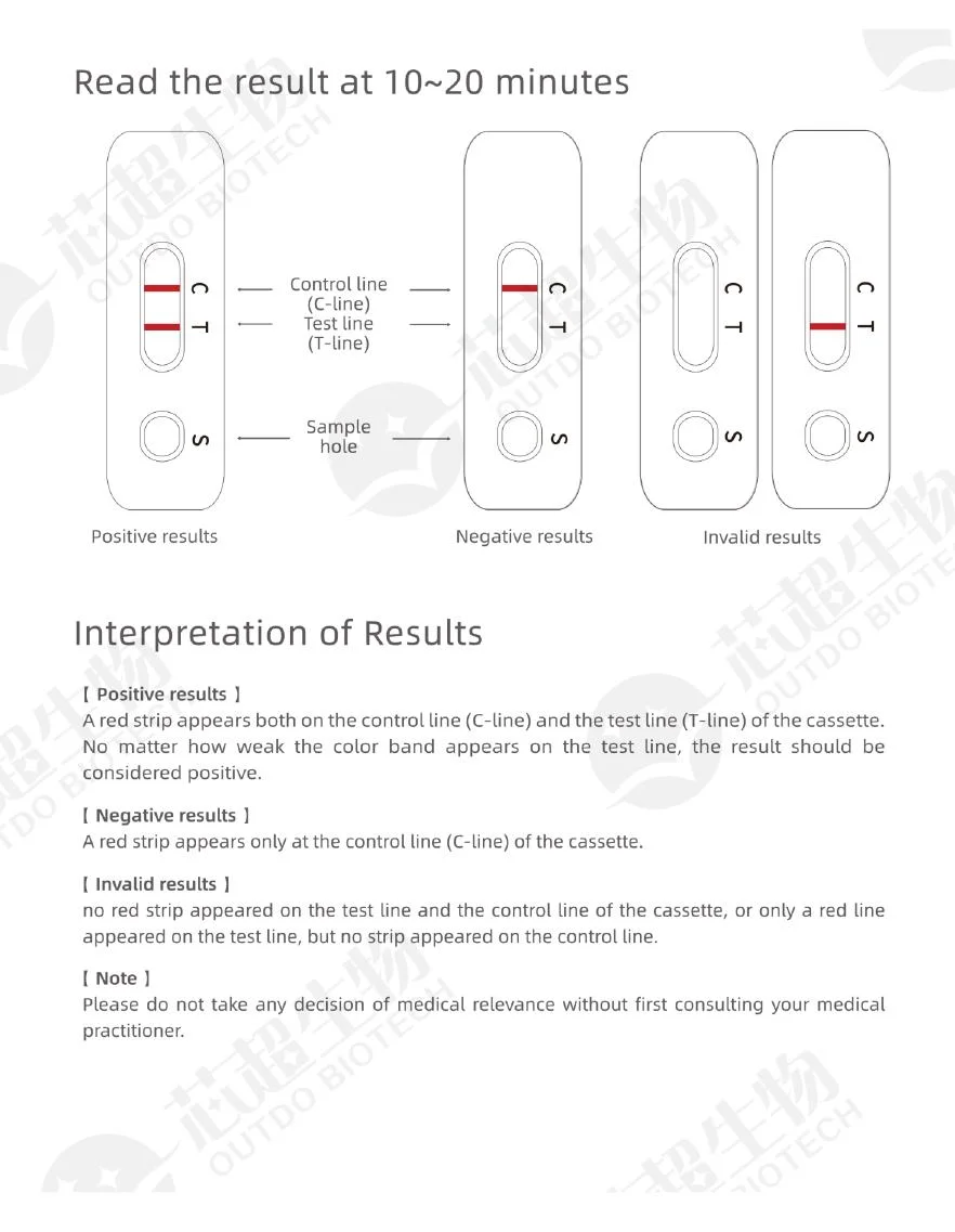 Hot Sale Antigen Rapid Detection Kit Self Testing at Home Cheaper Price and Transportation Cost Made in China